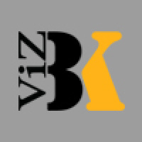 BKviz